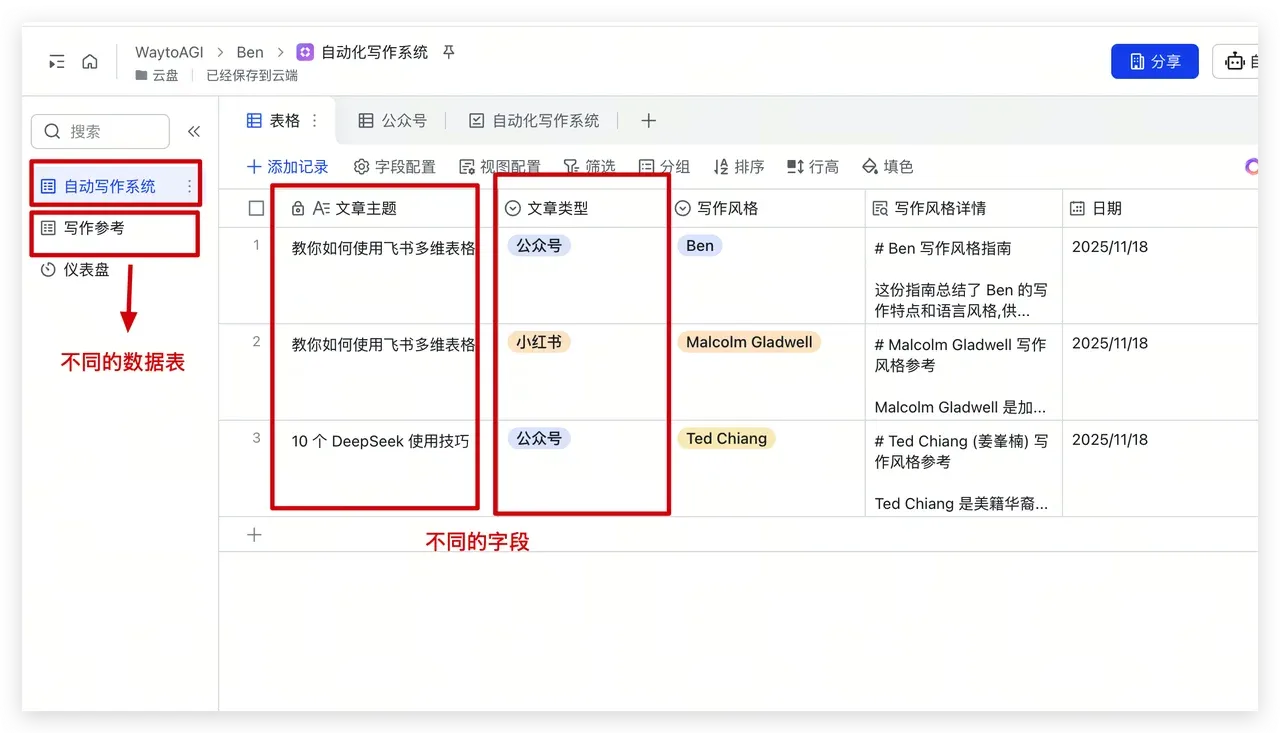 多维表格的两个核心概念