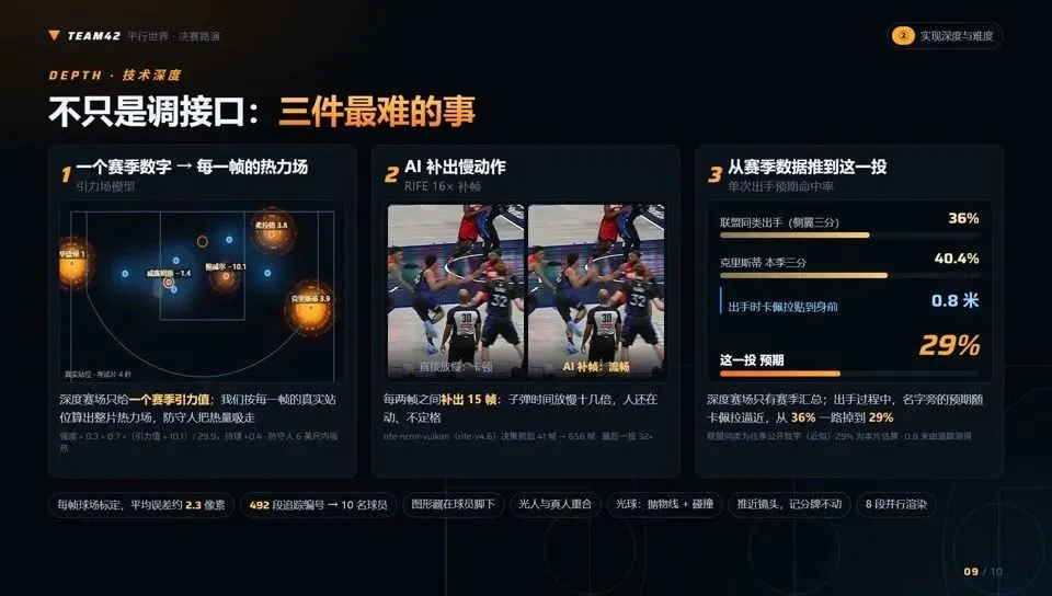 三件最难的事